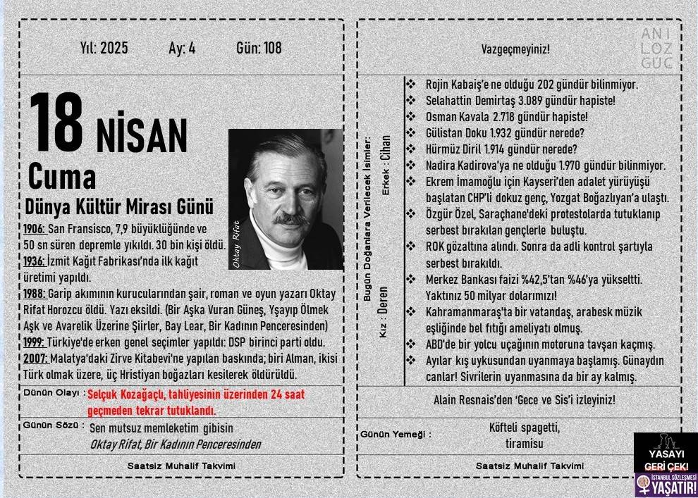 Dünya Kültür Mirası Günü 1